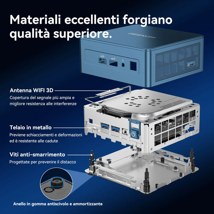 Geekom Mini IT13 2025 Viti Apertura