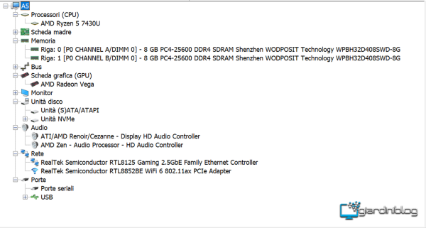 Info Sistema A5 2025