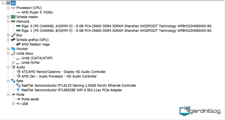 Info Sistema A5 2025