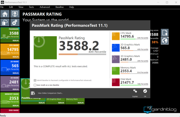 Passmark A5 2025