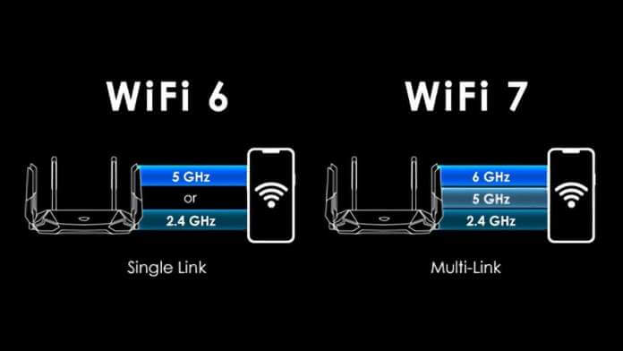 standard WiFi