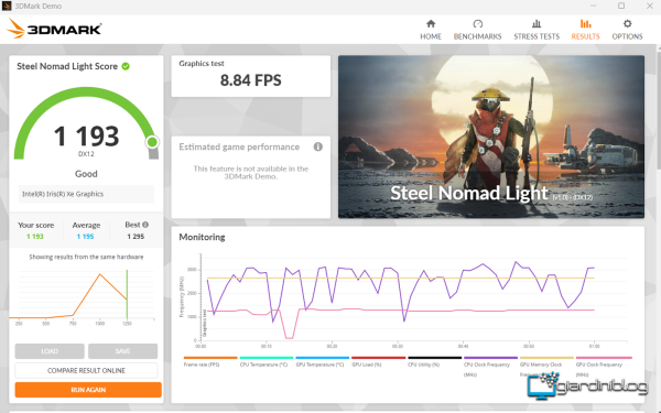 3DMark Geekom IT12 2025