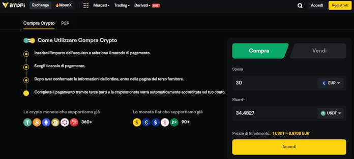 BYDFi Cripto