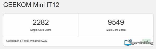 Geekbench Geekom IT12 2025