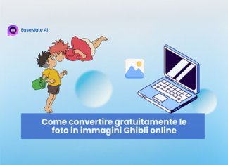 Convertire Immagini Studio Ghibli
