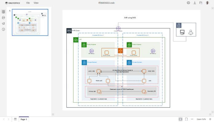 Visualizzatore Diagrammi