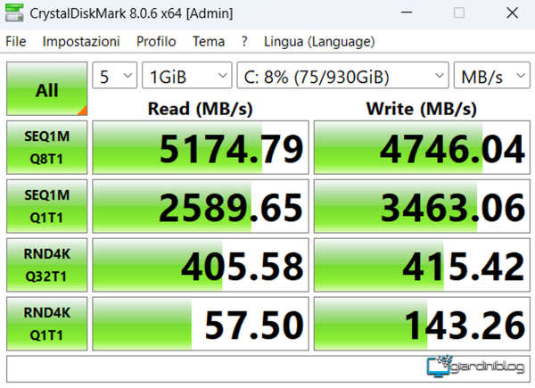 CrystalDiskMark Geekom A6
