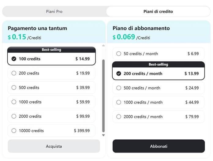 Crediti Prezzi Insmind