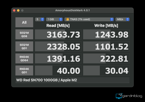 Test TerraMaster D1 SSD Plus