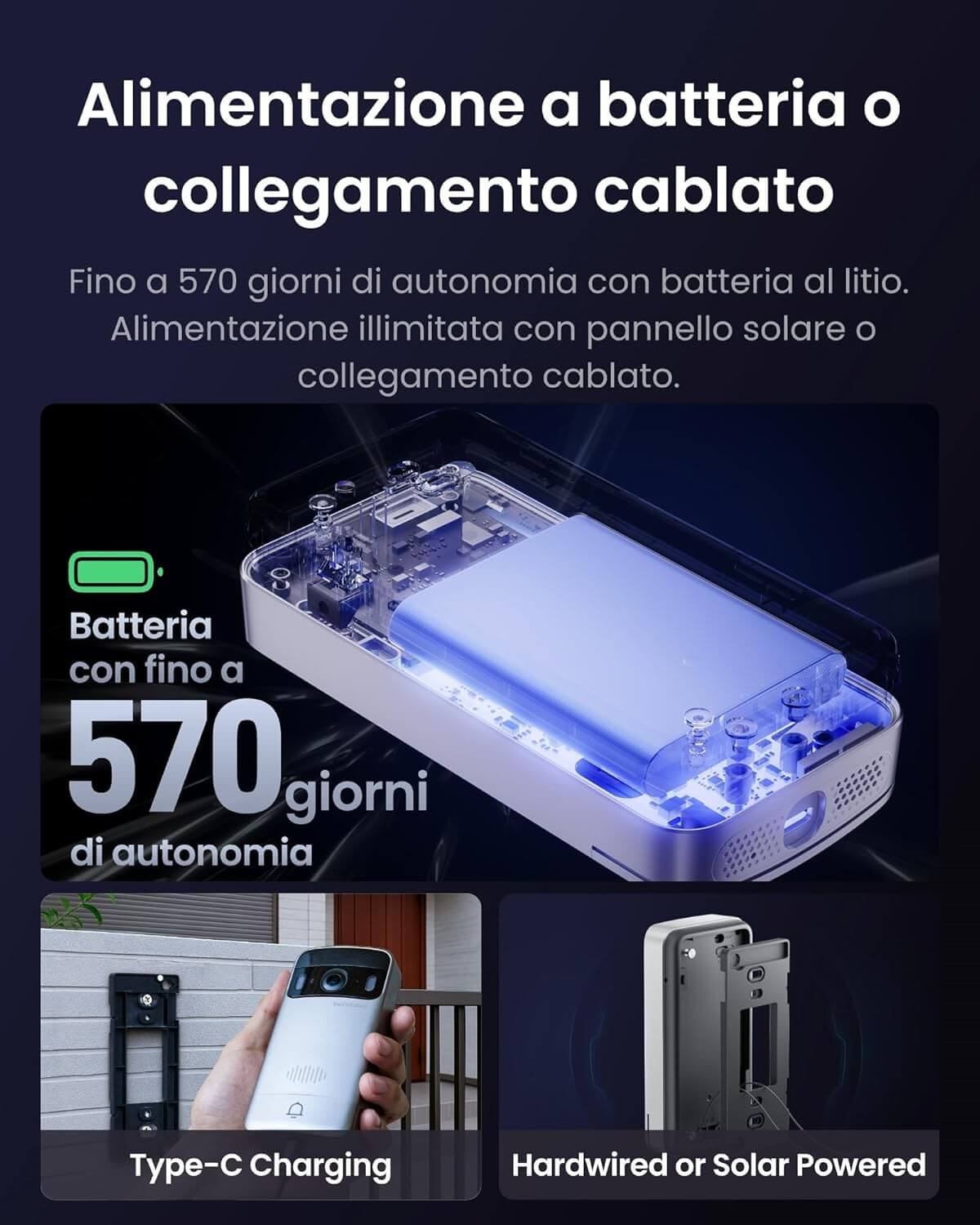 Alimentazione