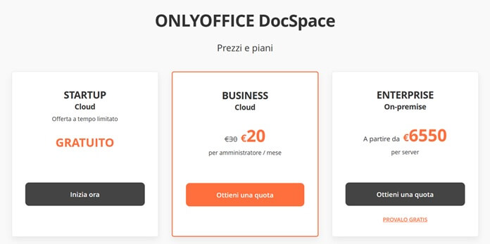 Onlyoffice Docspace Prezzi E Piani
