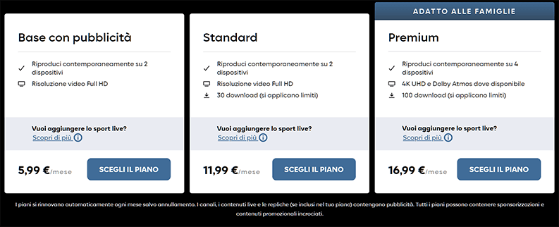 Hbo Max In Italia Abbonamenti