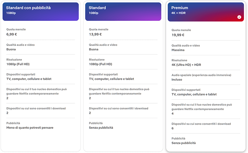 Netflix Abbonamenti Piani 2026
