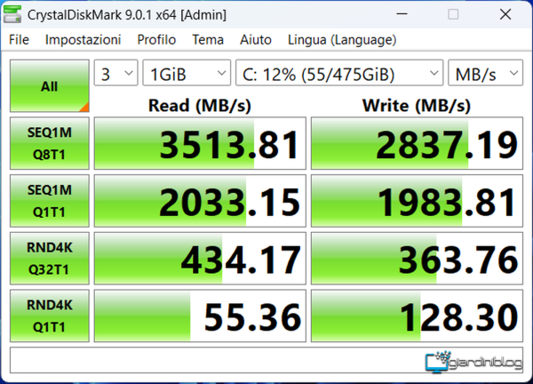 Benchmark Disco SSD RX16 Di AceMagic