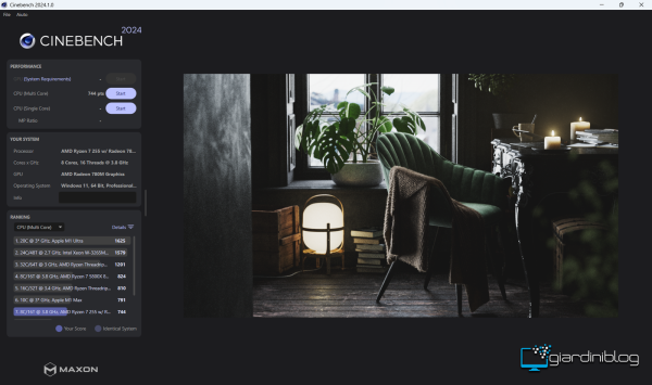Cinebench 2024 Panoramica E Benchmark