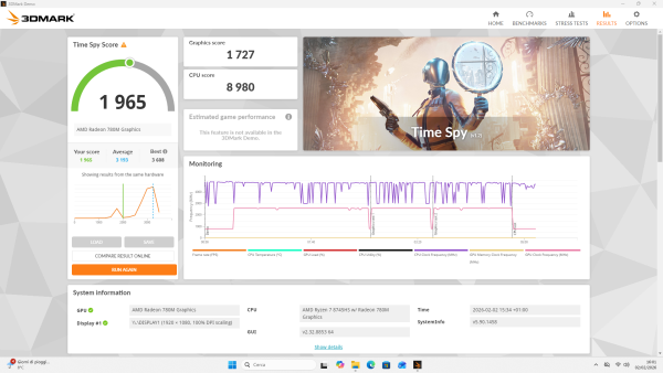 Geekom A8 3dmark Time Spy
