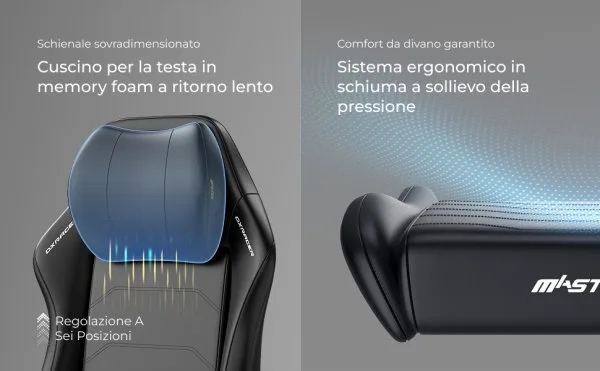 DX Racer Cuscino