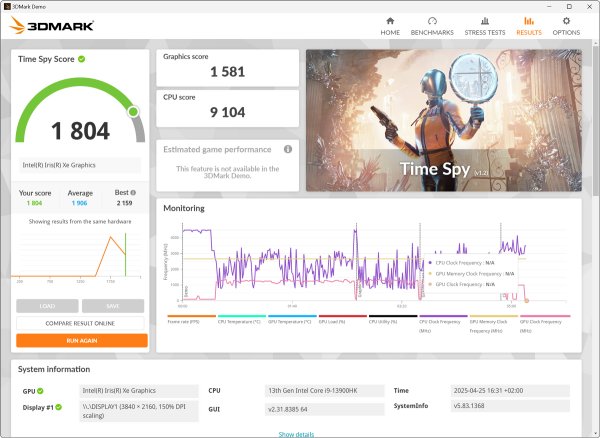 Geekom A5 Pro 3DMark Time Spy