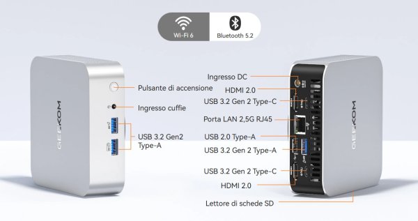 Geekom A5 Pro Ingressi