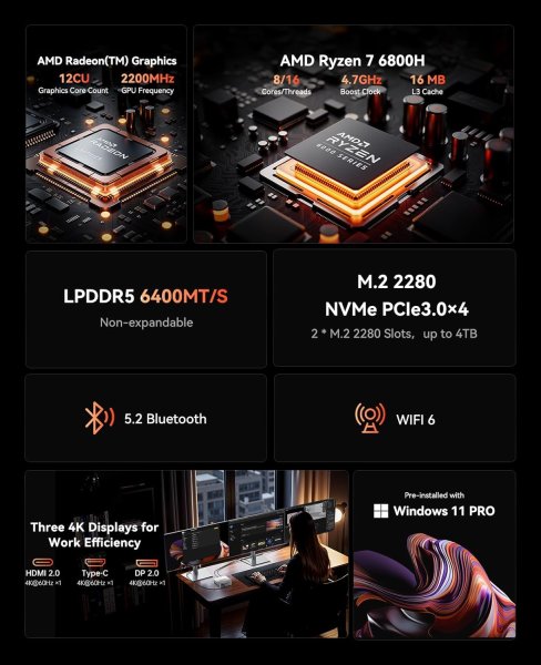 Acemagic M1 2