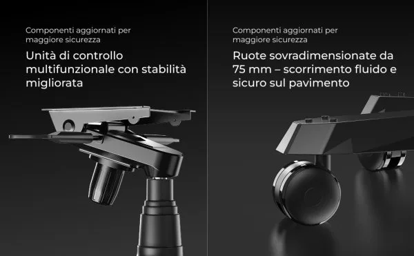 Dx Racer Meccanismo Ruote