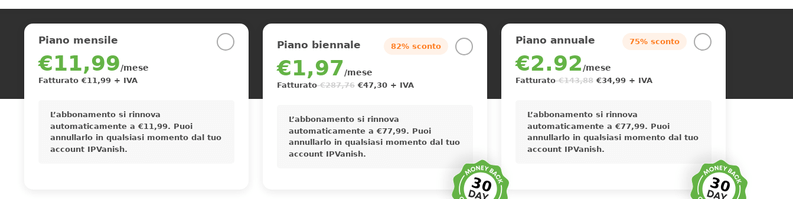 Offerta IPVanish