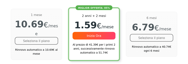 Offerta PIA Nuova