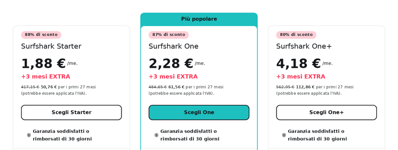 Offerta Surfshark