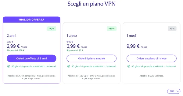 Offerta ProtonVPN Plus Prezzo