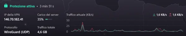 Riepilogo Protezione Attiva Con VPN Wireguard Di Proton