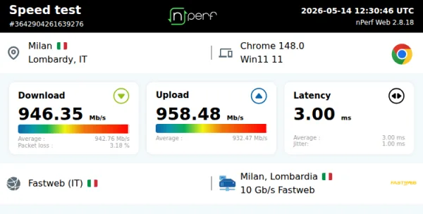 Test Senza VPN