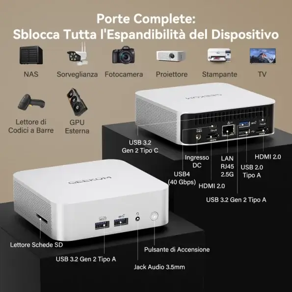 A7 Porte Input Output