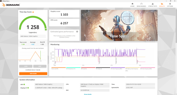 Geekom A7 3dmark Timespy