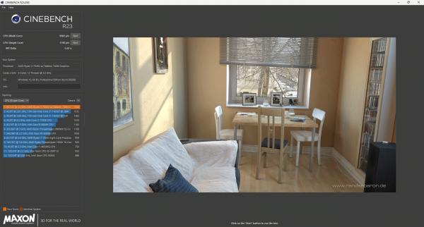 Geekom A7 Cinebench R23