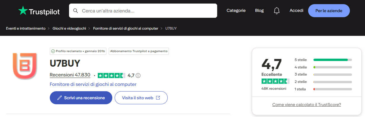 7ubuy Trustpilot