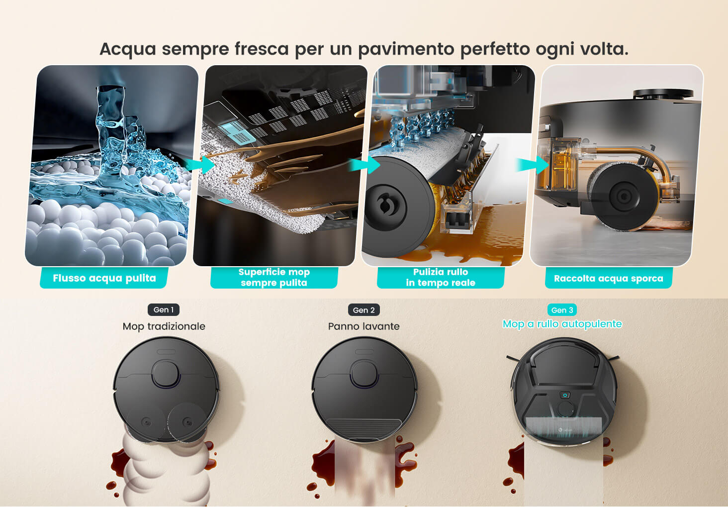 Lefant M210 Pro Omni Pulizia