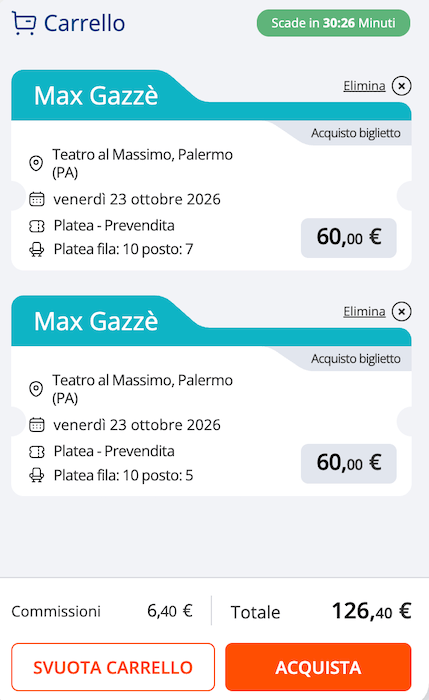 Carrello Ciaotickets