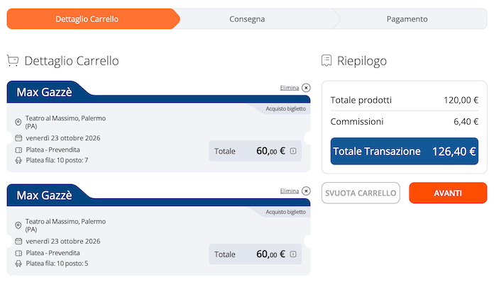 Dettaglio Carrello Ciaotickets