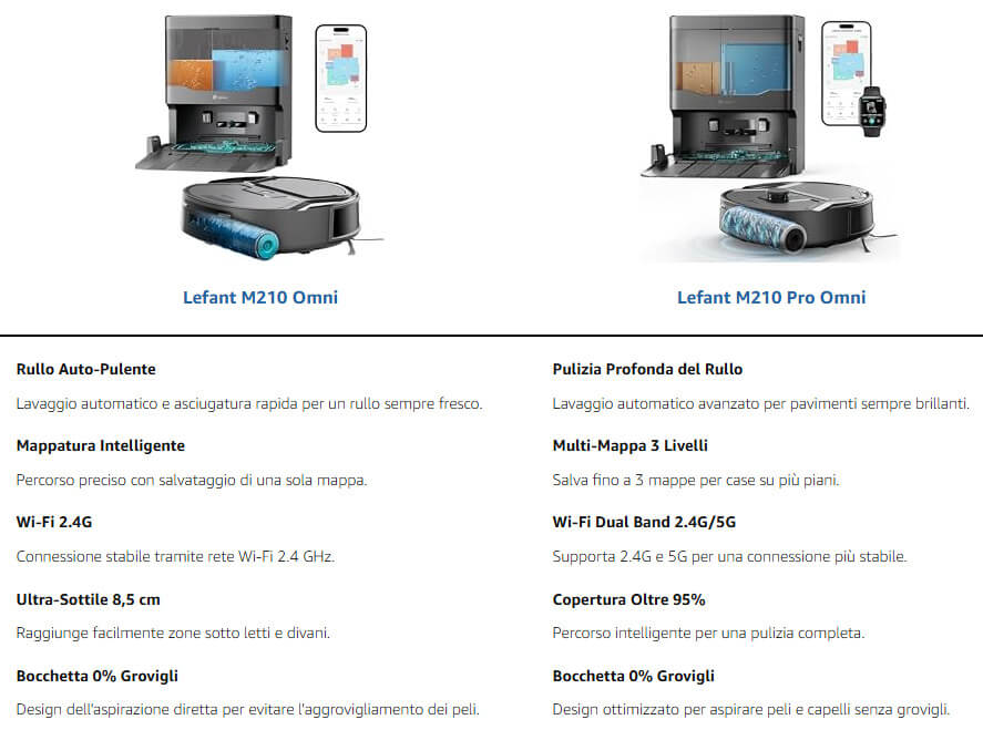 Differenza Lefant M210 Omni Pro