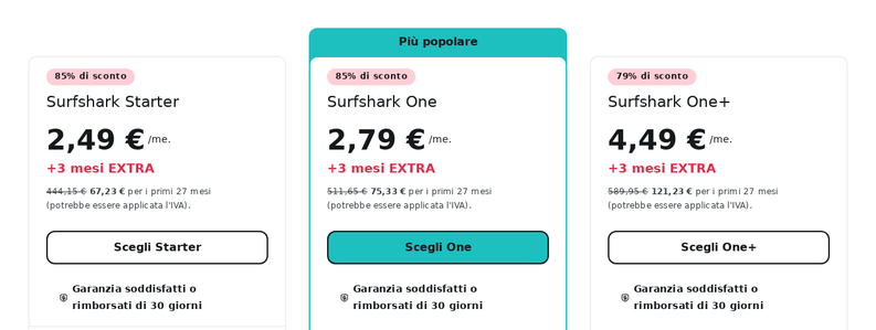 Offerta Surfshark