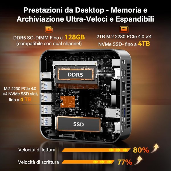 Geekom A9 Max Hw 5