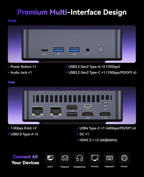 NiPoGi AM21 Overview