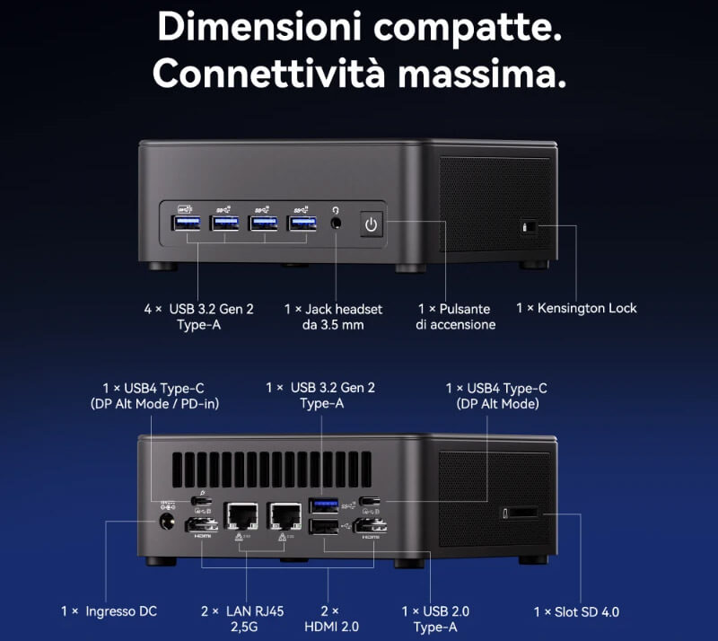 Geekom It13 Max Connettivita