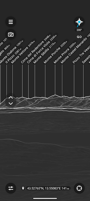 Peakfinder Monti