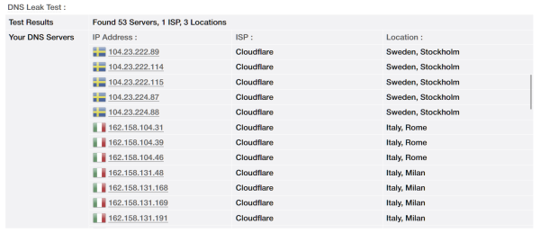 DNS Leak Test CometVPN