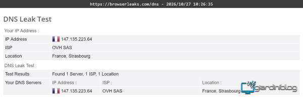 Francia Browserleaks Planet VPN