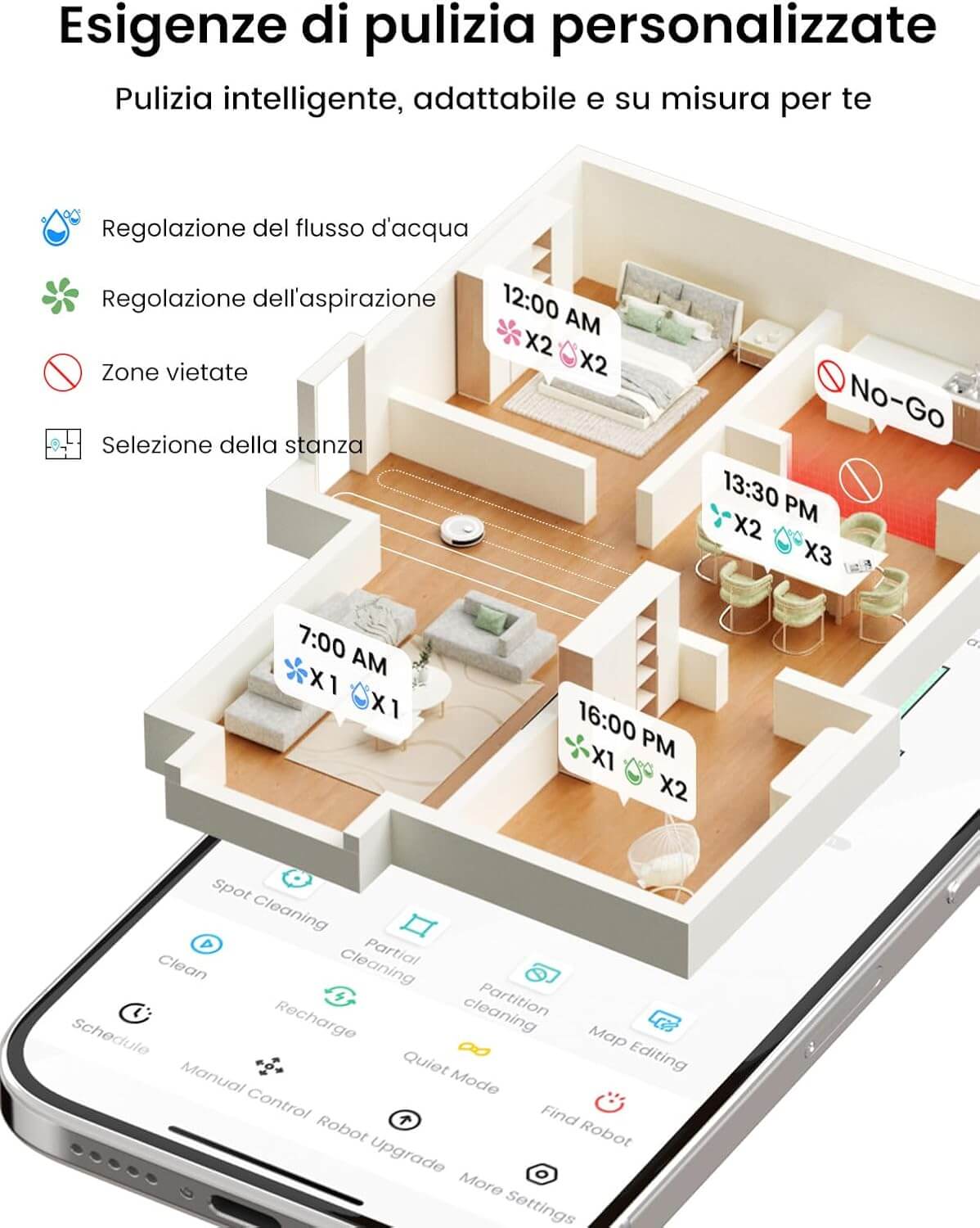 Lefant M2L Esigenze Di Pulizia Personalizzate