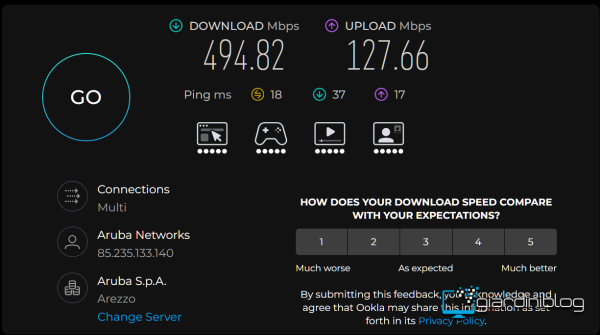 Speedtest Italia IKEv2 Di PlanetVPN