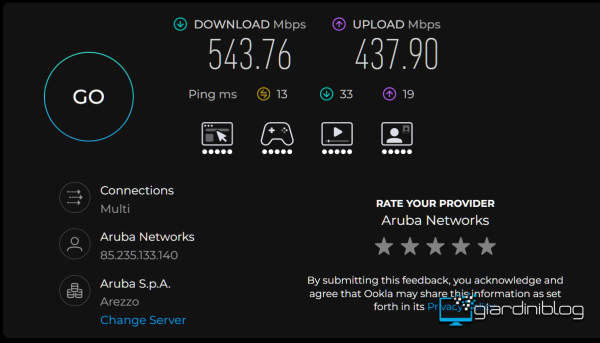 Speedtest Italia Openvpn Di PlanetVPN