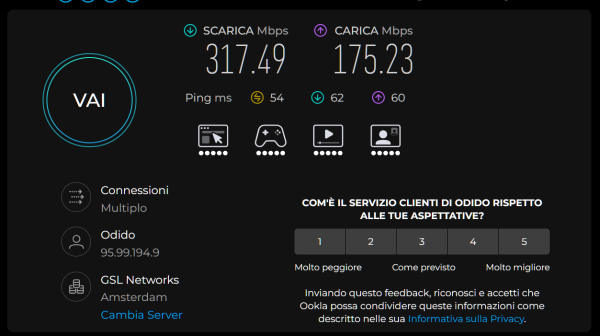 Speedtest Con IP Residenziale